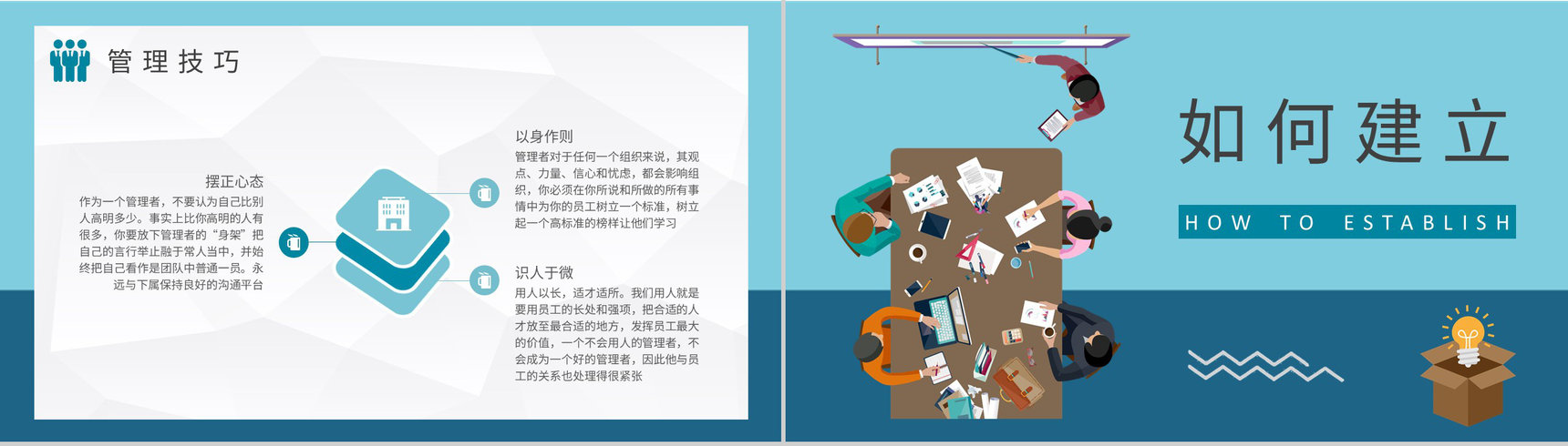 公司行政人事管理工作汇报员工关系管理培训心得PPT模板-6