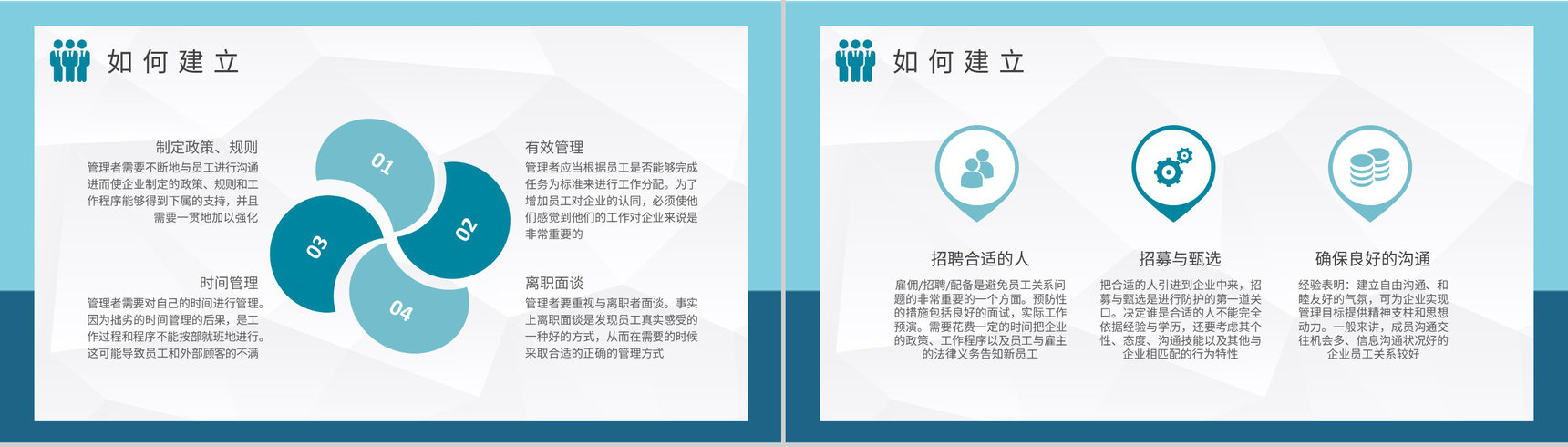 公司行政人事管理工作汇报员工关系管理培训心得PPT模板-7