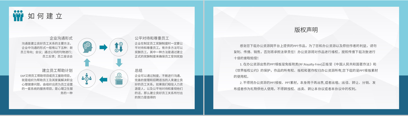 公司行政人事管理工作汇报员工关系管理培训心得PPT模板-8