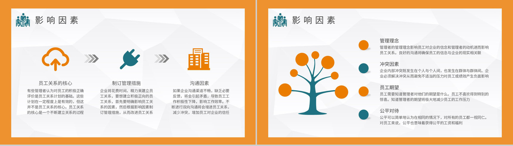 互联网公司员工关系概念解析部门实习生入职管理培训PPT模板-3