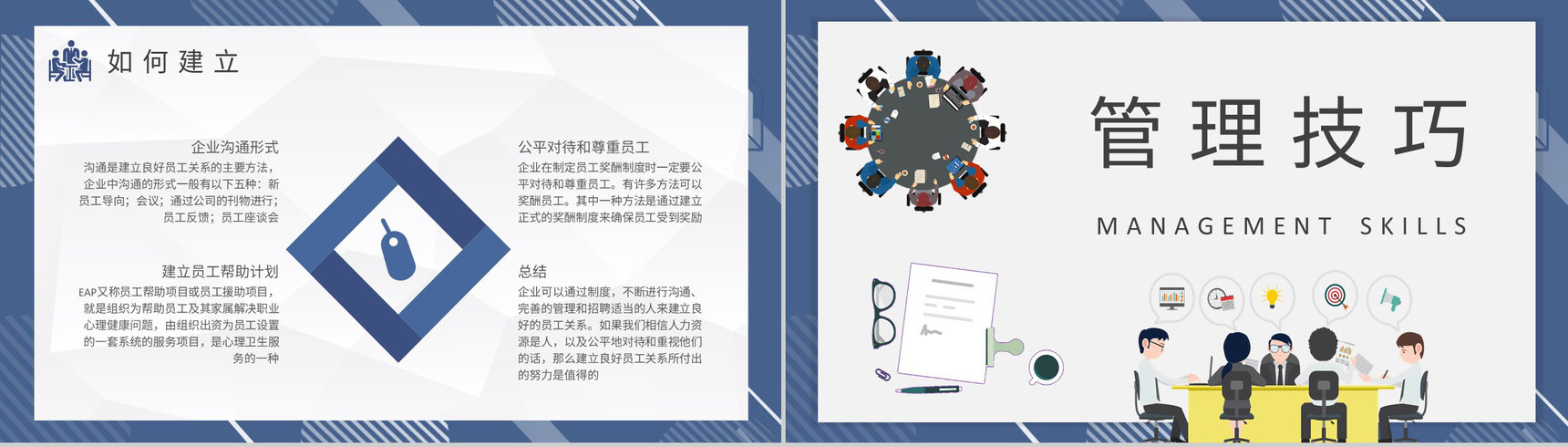 企业文化管理培训员工与领导关系处理方法介绍PPT模板-4