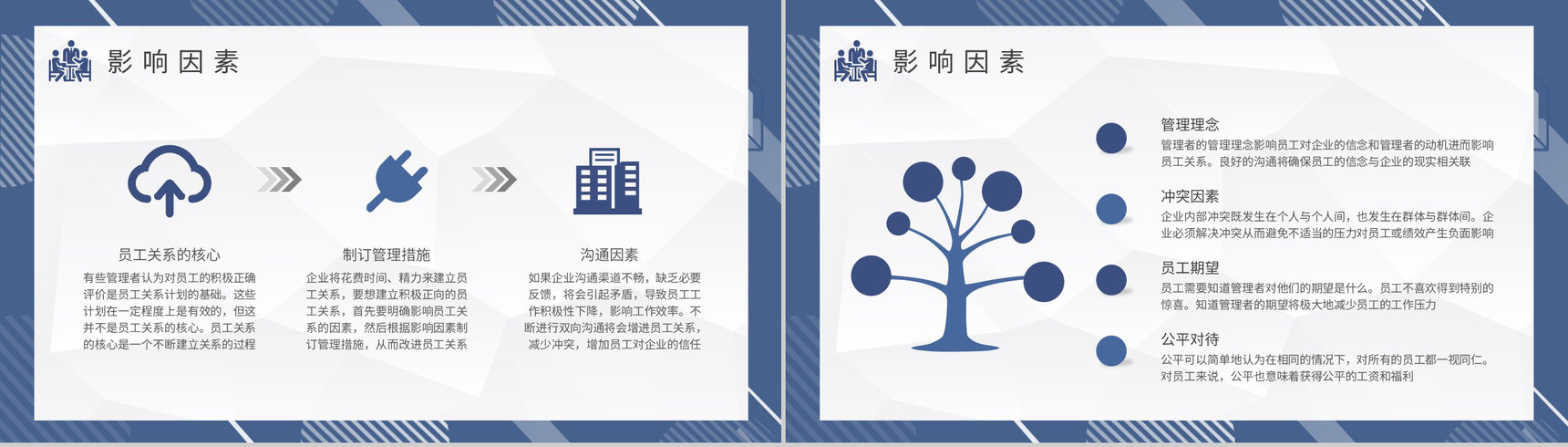 企业文化管理培训员工与领导关系处理方法介绍PPT模板-6