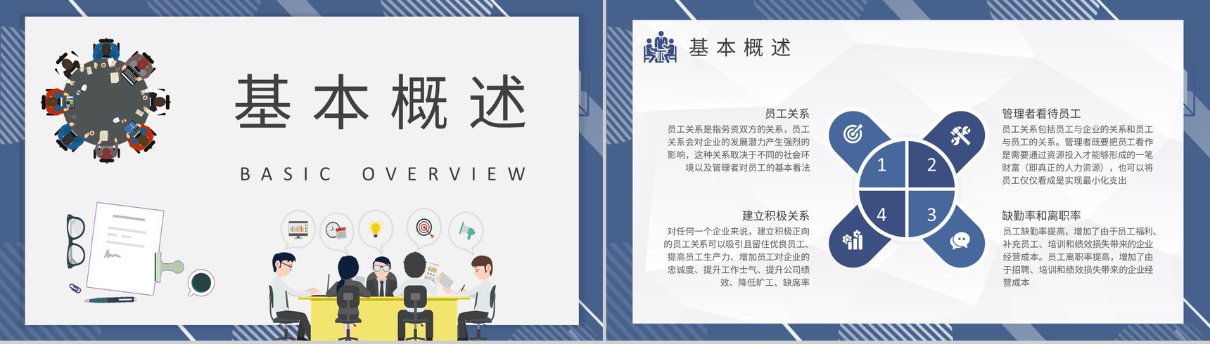 企业文化管理培训员工与领导关系处理方法介绍PPT模板-7