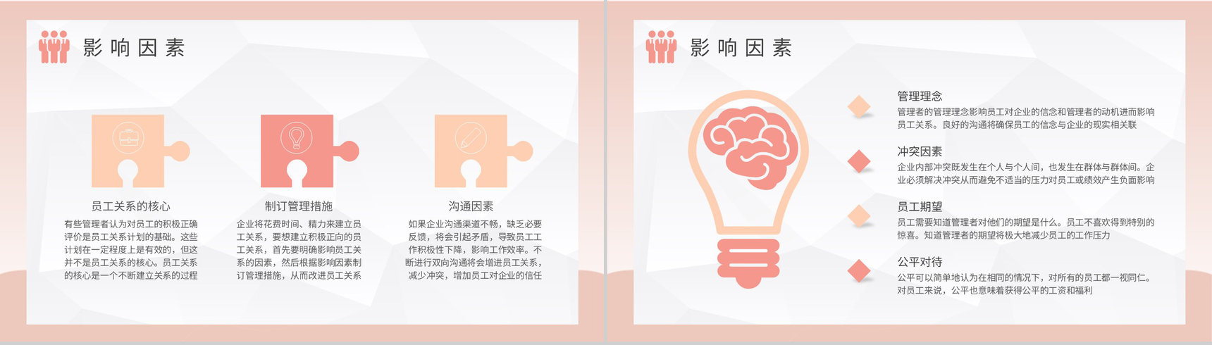 企业员工关系处理方法技巧总结部门管理提升培训PPT模板-4