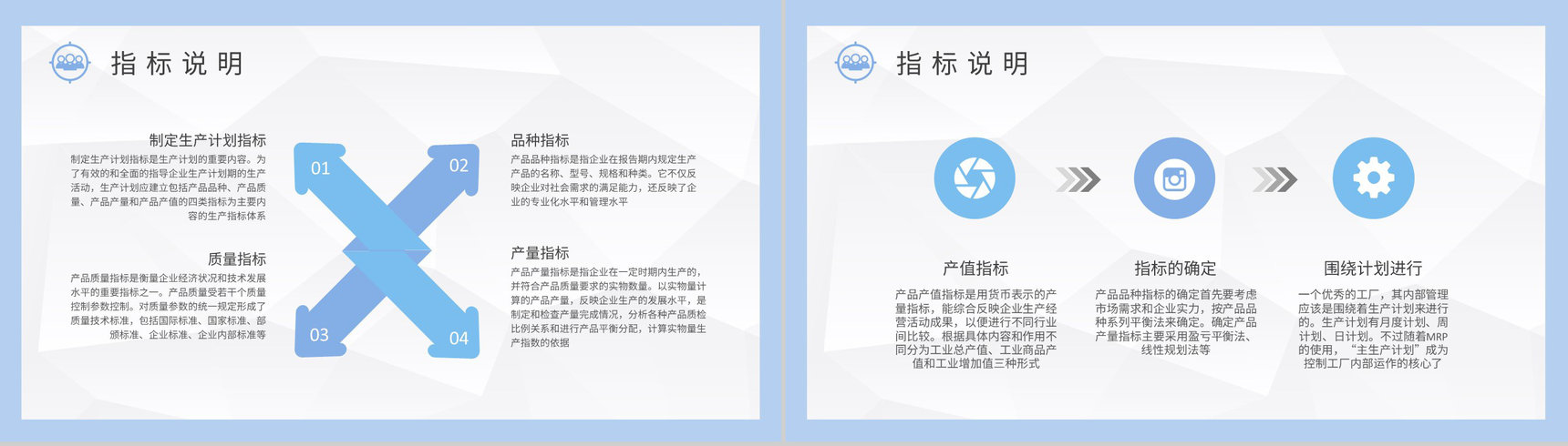 生产车间产能规划总结工厂生产计划管理流程方案介绍PPT模板-3