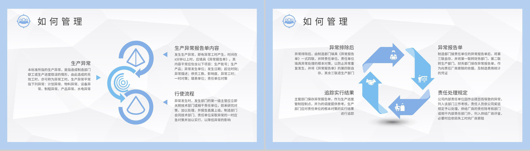 生产车间产能规划总结工厂生产计划管理流程方案介绍PPT模板-7
