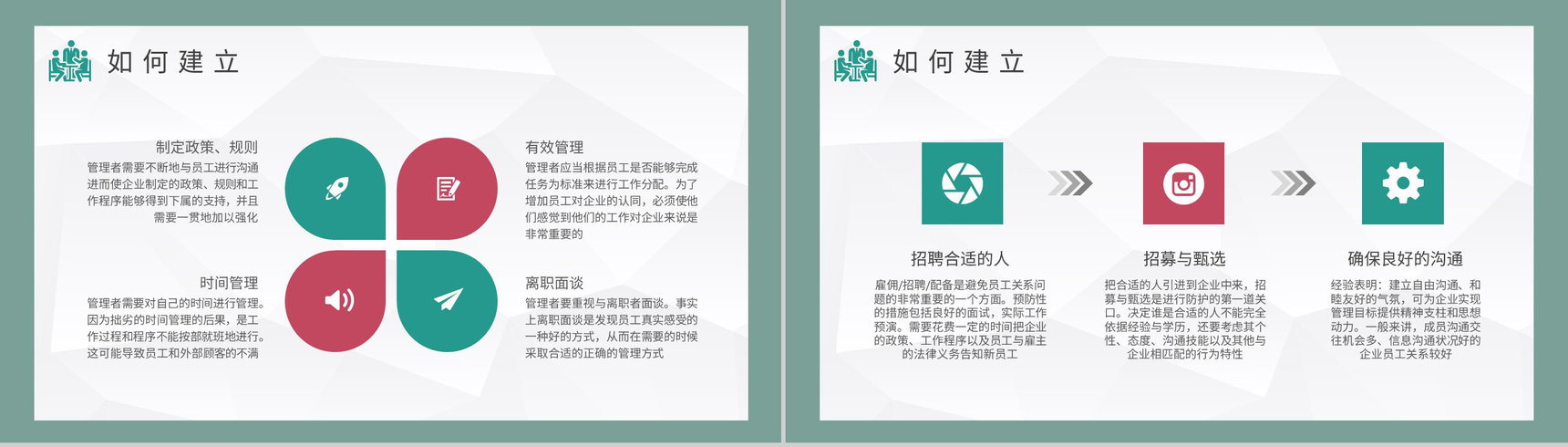 团队管理建设工作计划企业与员工的关系培训演讲PPT模板-7