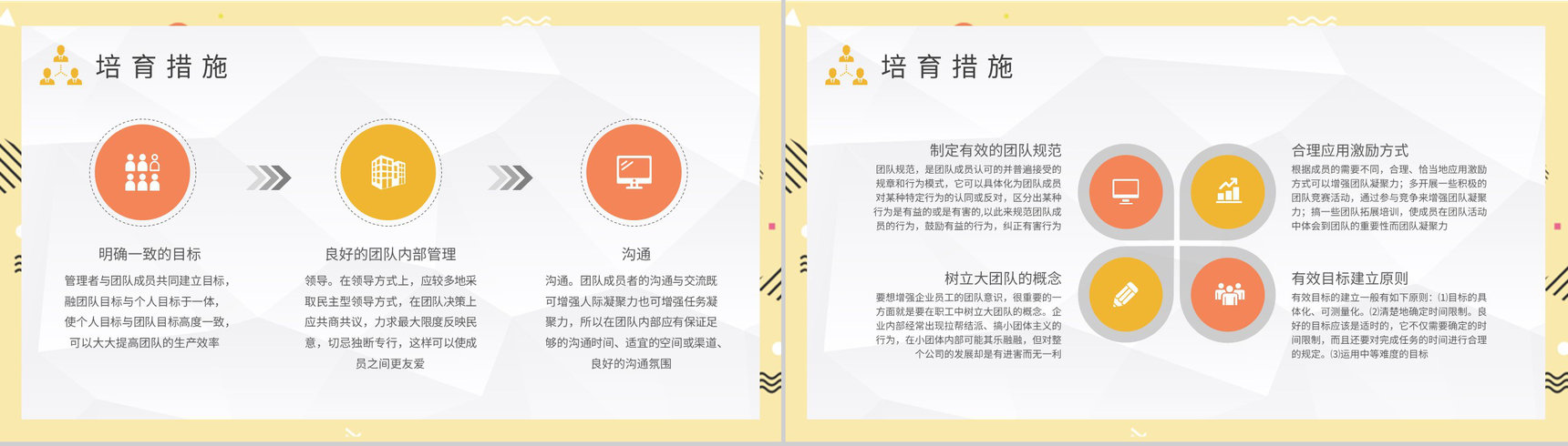 团队凝聚力核心内容培训员工团队活动感想汇报演讲PPT模板-3
