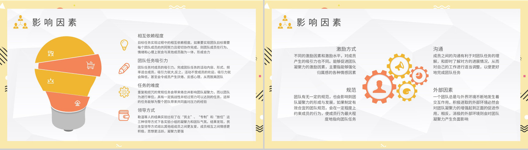 团队凝聚力核心内容培训员工团队活动感想汇报演讲PPT模板-5