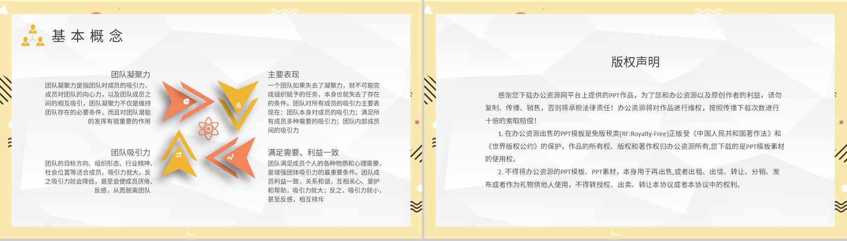 团队凝聚力核心内容培训员工团队活动感想汇报演讲PPT模板-8