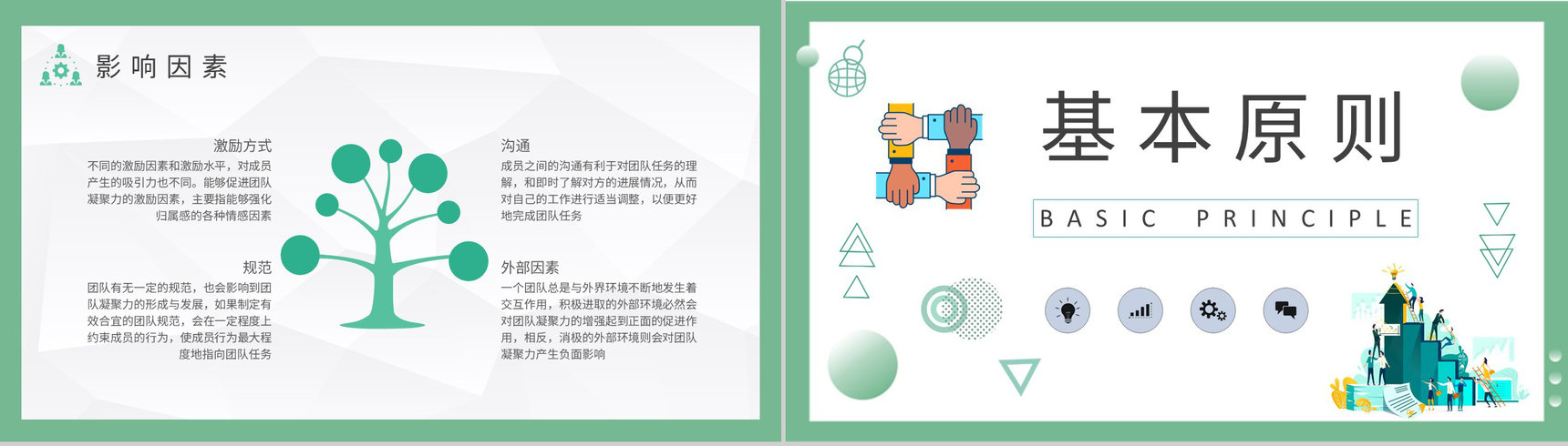 团队凝聚力基本概念培训创业团队管理建设案例分析PPT模板-4