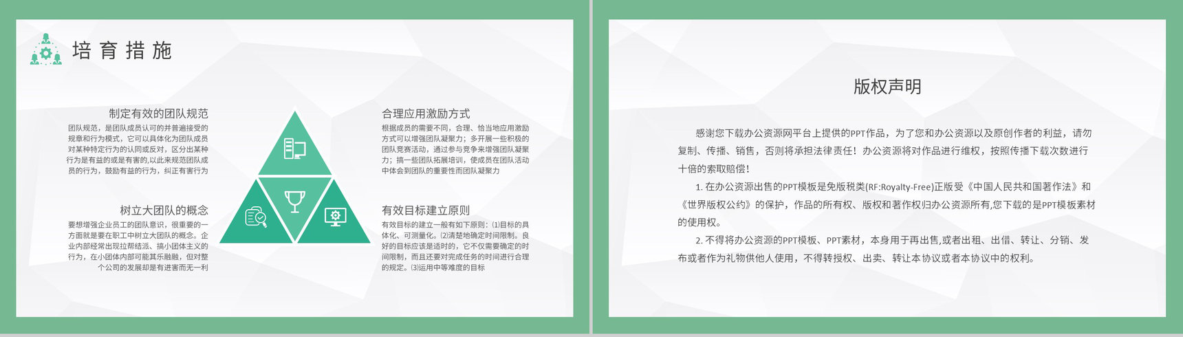 团队凝聚力基本概念培训创业团队管理建设案例分析PPT模板-8
