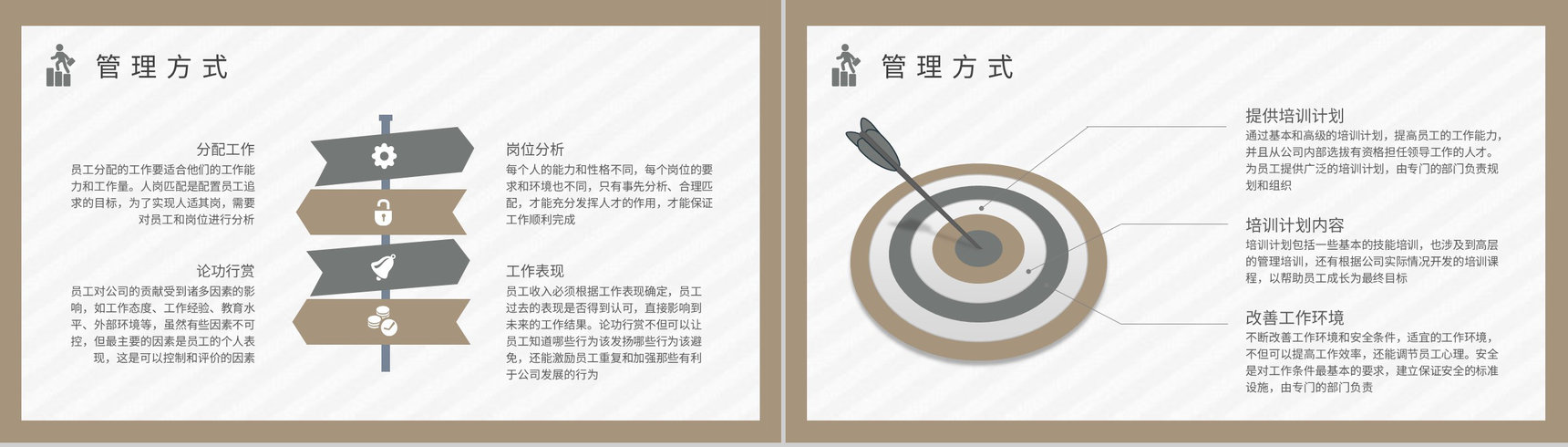 员工管理培训计划总结团队目标管理知识学习PPT模板-4