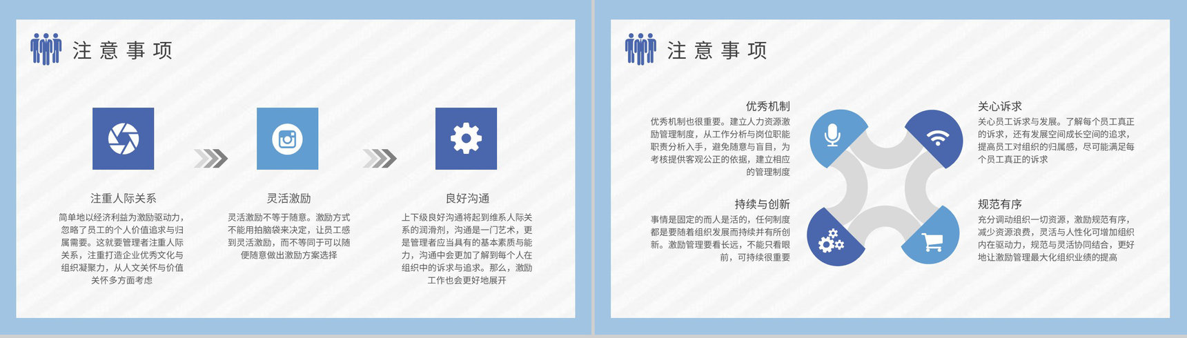 员工管理制度内容培训学习公司团队管理方案汇报PPT模板-3