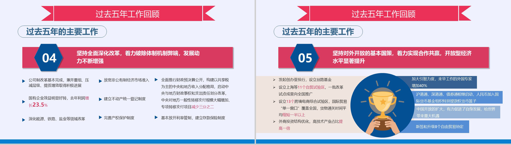 聚焦两会2018年政府工作报告PPT模板-11