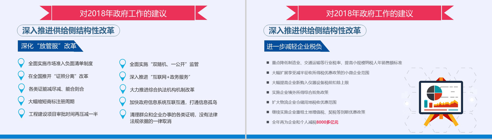聚焦两会2018年政府工作报告PPT模板-18