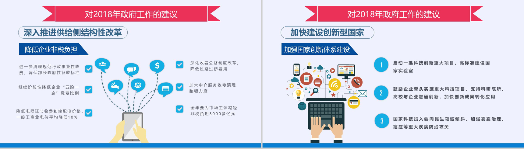 聚焦两会2018年政府工作报告PPT模板-19