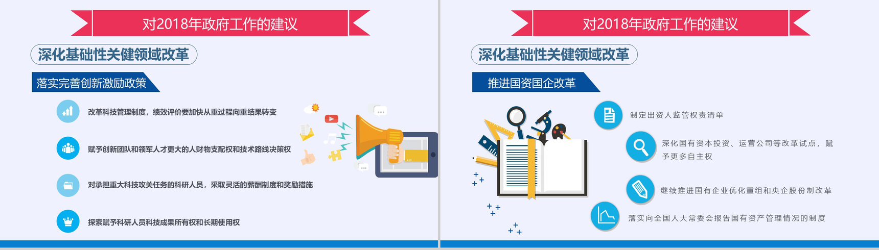 聚焦两会2018年政府工作报告PPT模板-20
