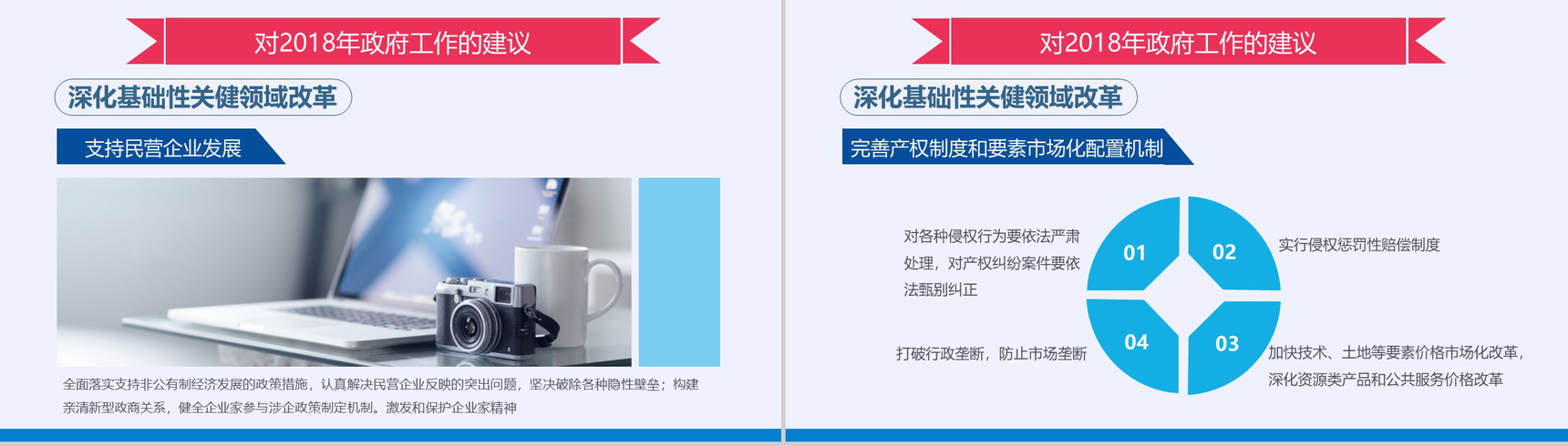 聚焦两会2018年政府工作报告PPT模板-21