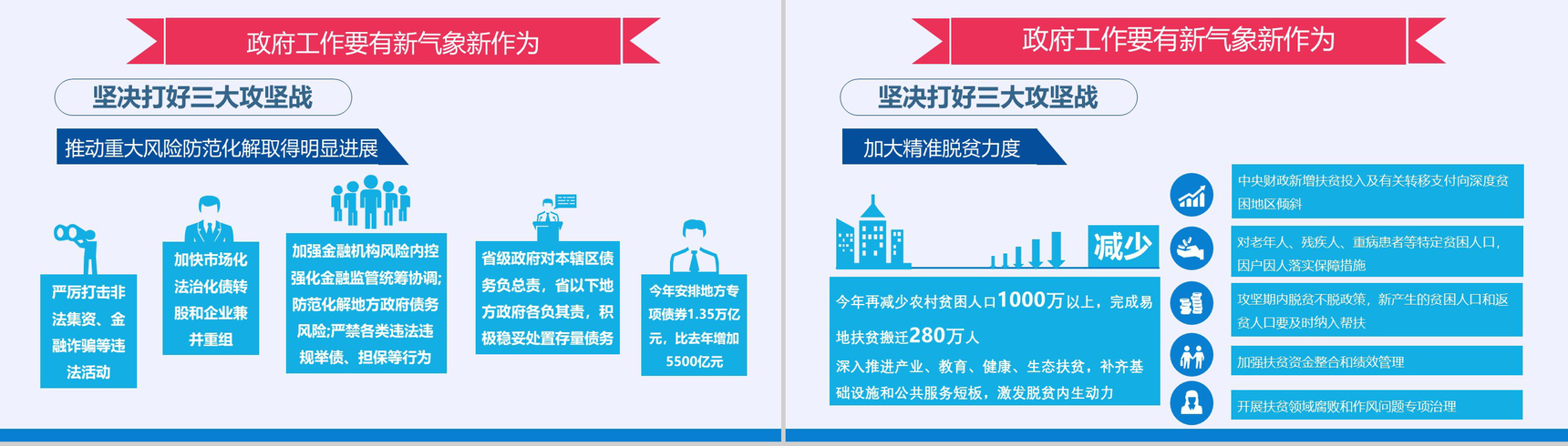 聚焦两会2018年政府工作报告PPT模板-23