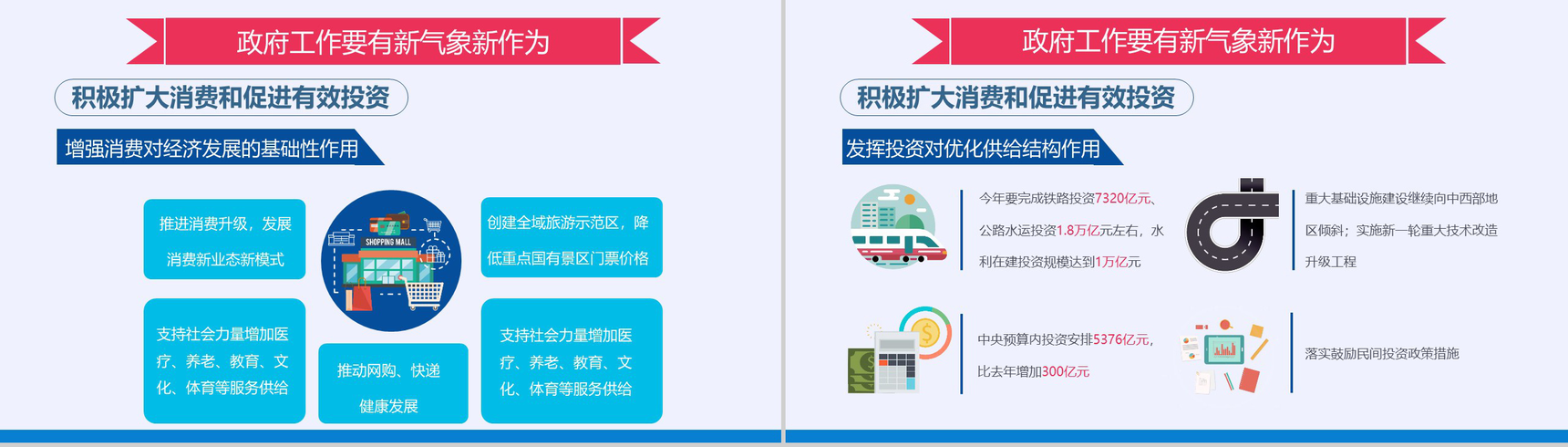 聚焦两会2018年政府工作报告PPT模板-26
