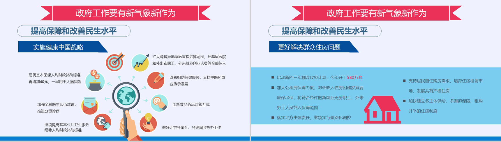 聚焦两会2018年政府工作报告PPT模板-30