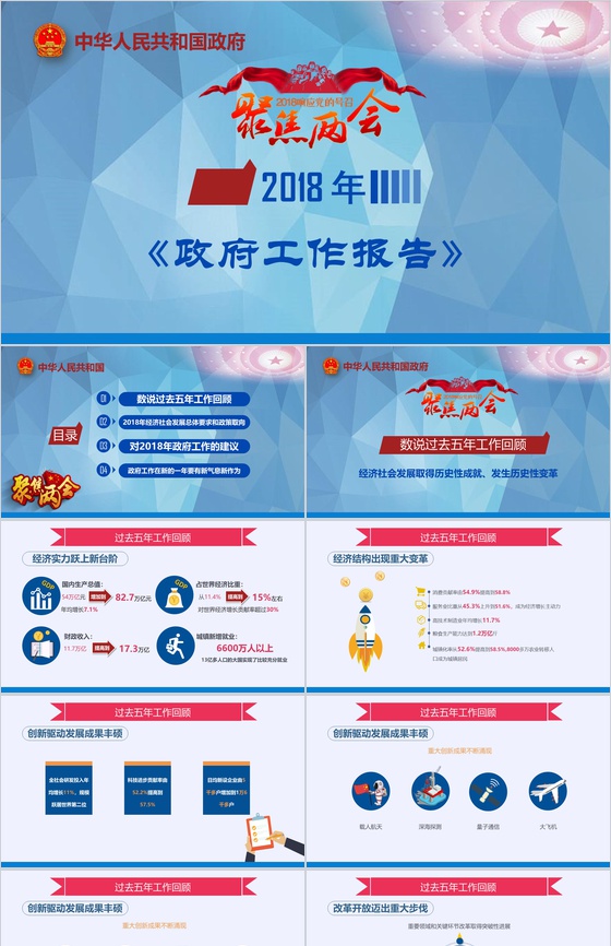 聚焦两会2018年政府工作报告PPT模板
