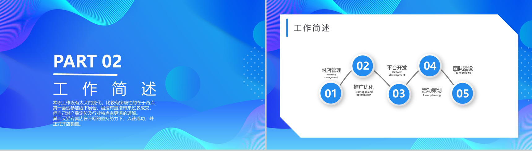 精致简约体育护具项目销售工作总结PPT模板-6