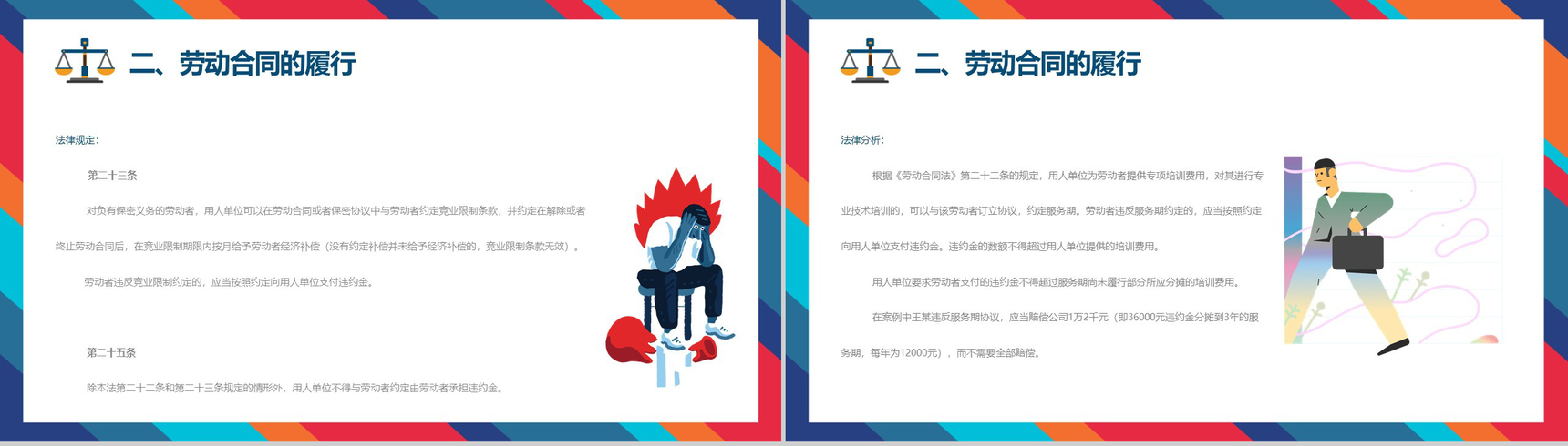 法律事务部劳动合同法案例分析PPT模板-5