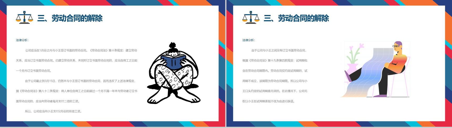 法律事务部劳动合同法案例分析PPT模板-7