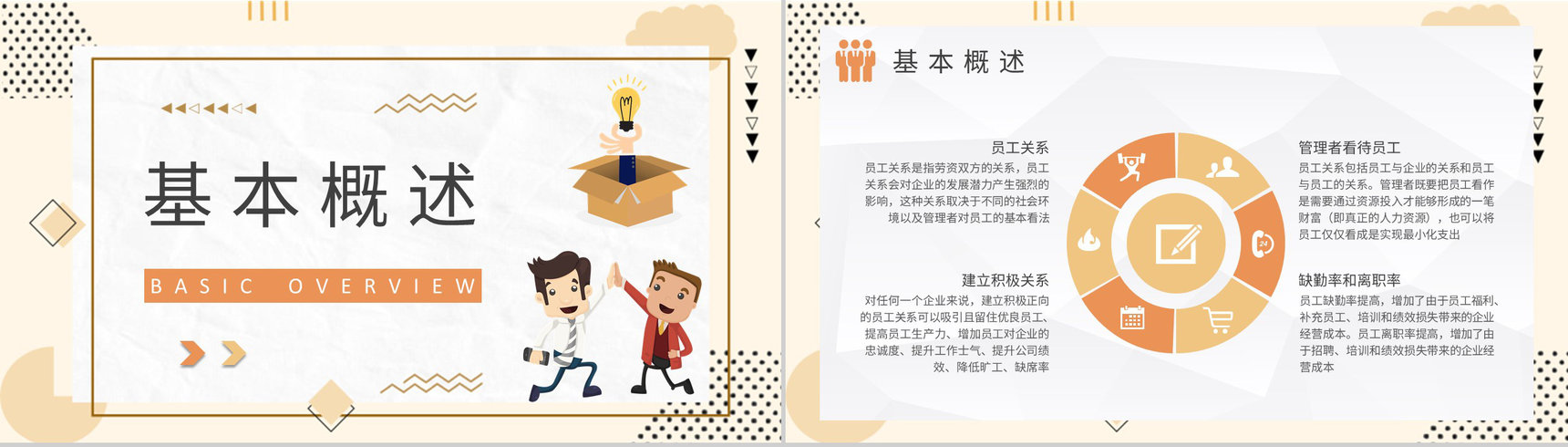 员工关系处理方案汇报公司劳动关系管理计划总结PPT模板-7