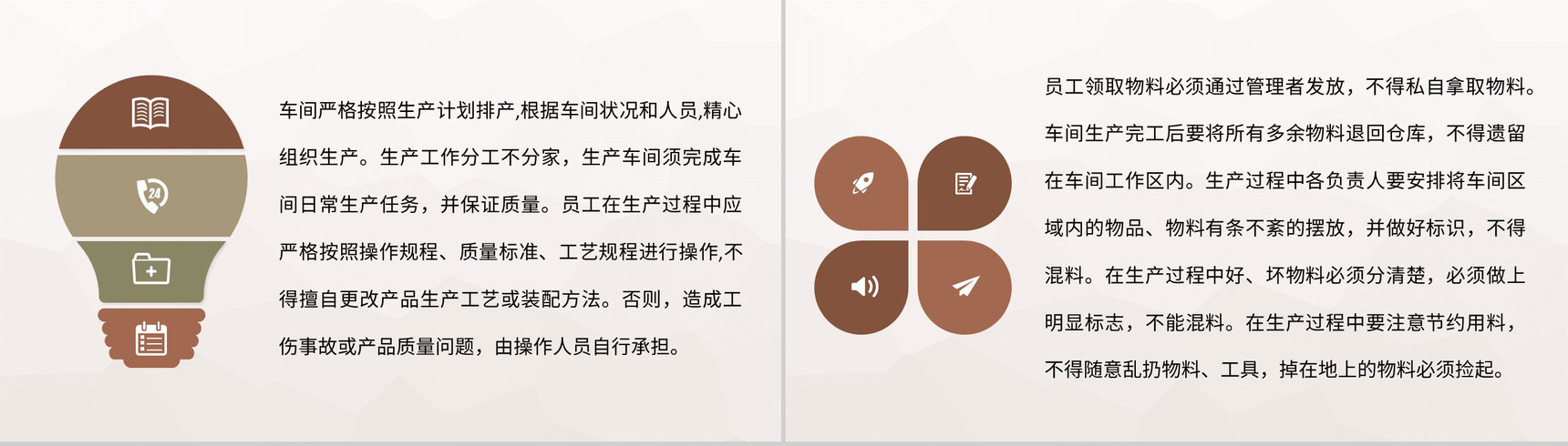 生产组员工车间现场工作流程生产车间管理培训计划PPT模板-3