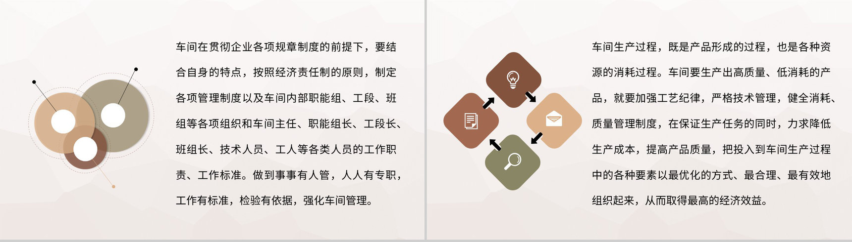 生产组员工车间现场工作流程生产车间管理培训计划PPT模板-5