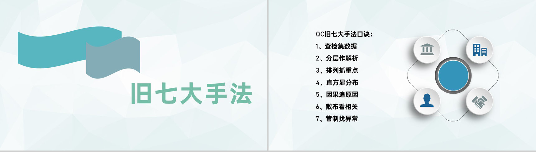 医疗行业医药品管圈QC七大手法药品管理培训PPT模板-2