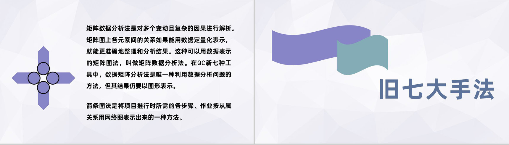 医院科室人员培训品管圈QC七大手法口诀学习PPT模板-4