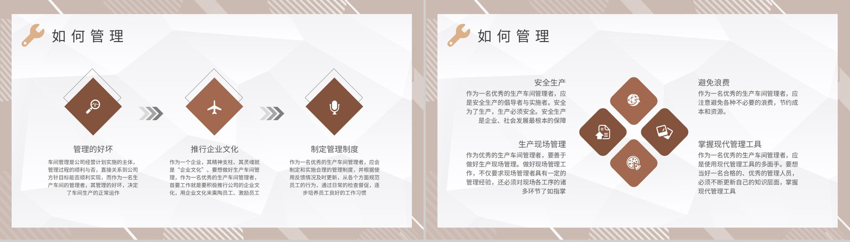 工厂车间现场管理规范生产组员工生产车间管理制度学习PPT模板-3