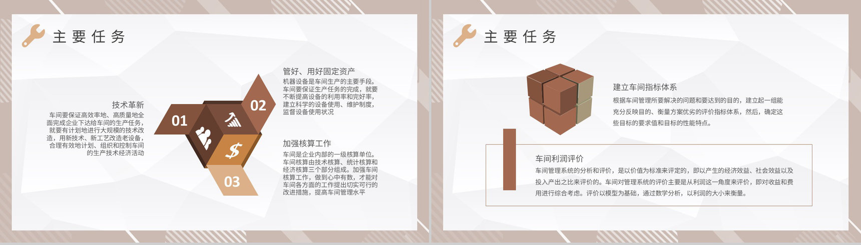 工厂车间现场管理规范生产组员工生产车间管理制度学习PPT模板-6