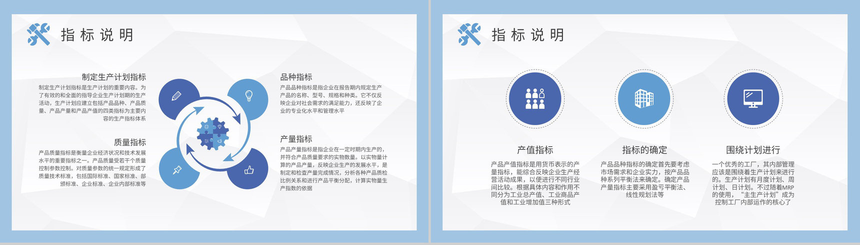 车间现场管理工作培训生产计划与物料控制方案总结PPT模板-3