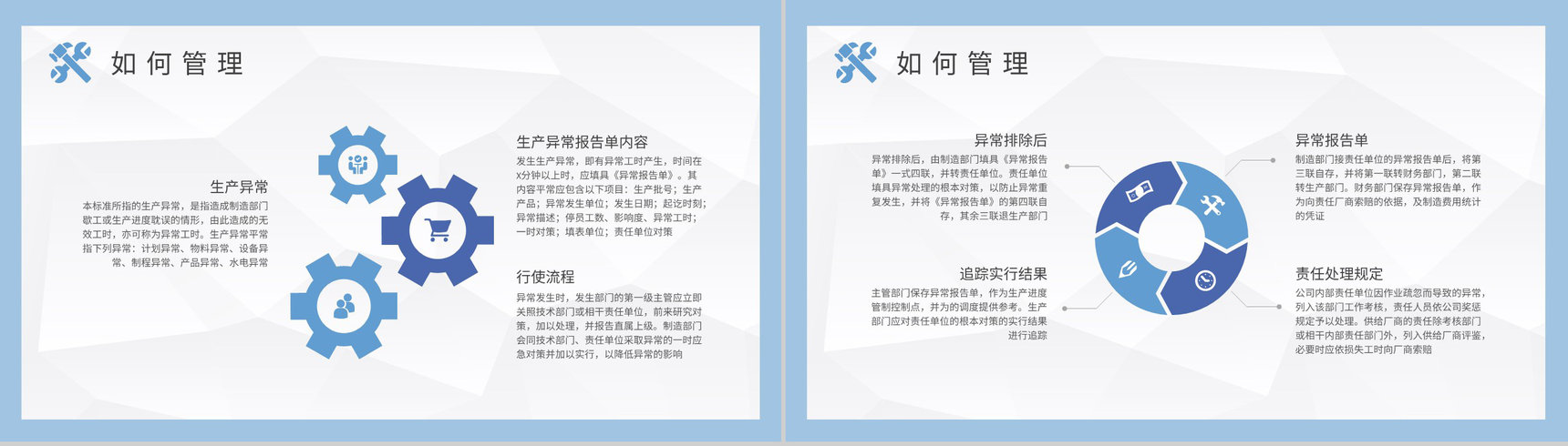 车间现场管理工作培训生产计划与物料控制方案总结PPT模板-7