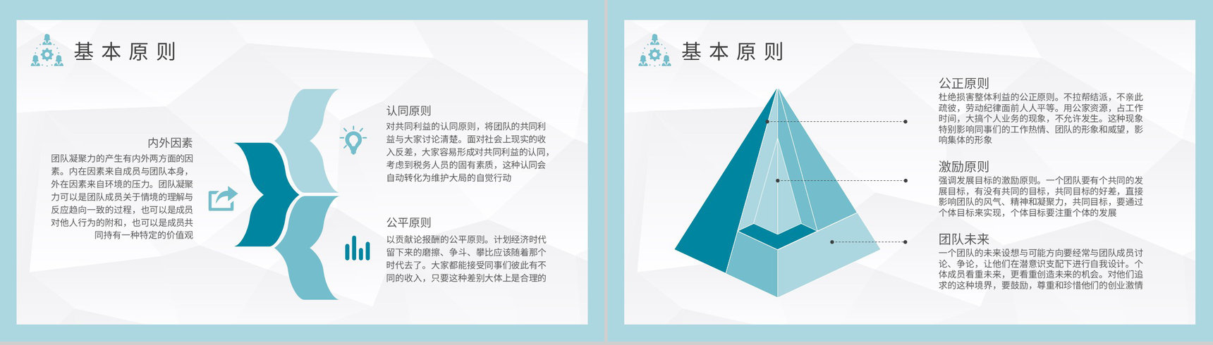 创业团队管理建设规划汇报团队凝聚力内容定义培训PPT模板-4