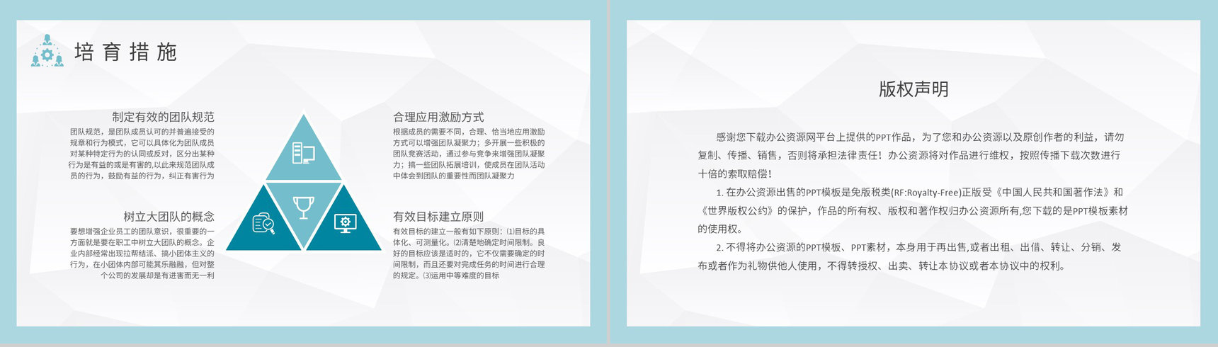 创业团队管理建设规划汇报团队凝聚力内容定义培训PPT模板-8