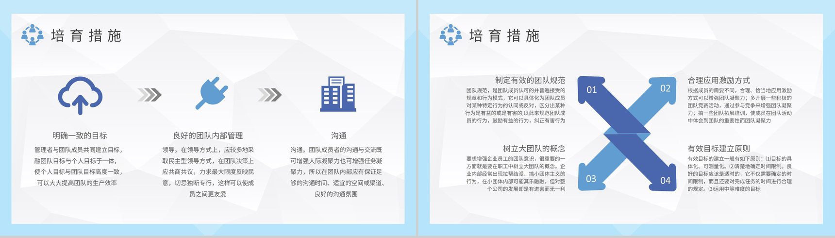 公司团队活动策划方案员工团队凝聚力培训总结PPT模板-3