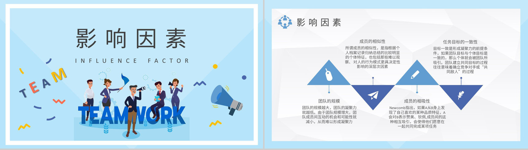 公司团队活动策划方案员工团队凝聚力培训总结PPT模板-4