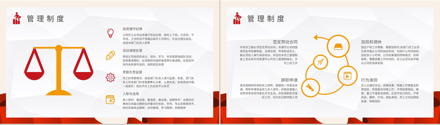 基层员工管理培训内容总结团队建设工作汇报演讲PPT模板-3