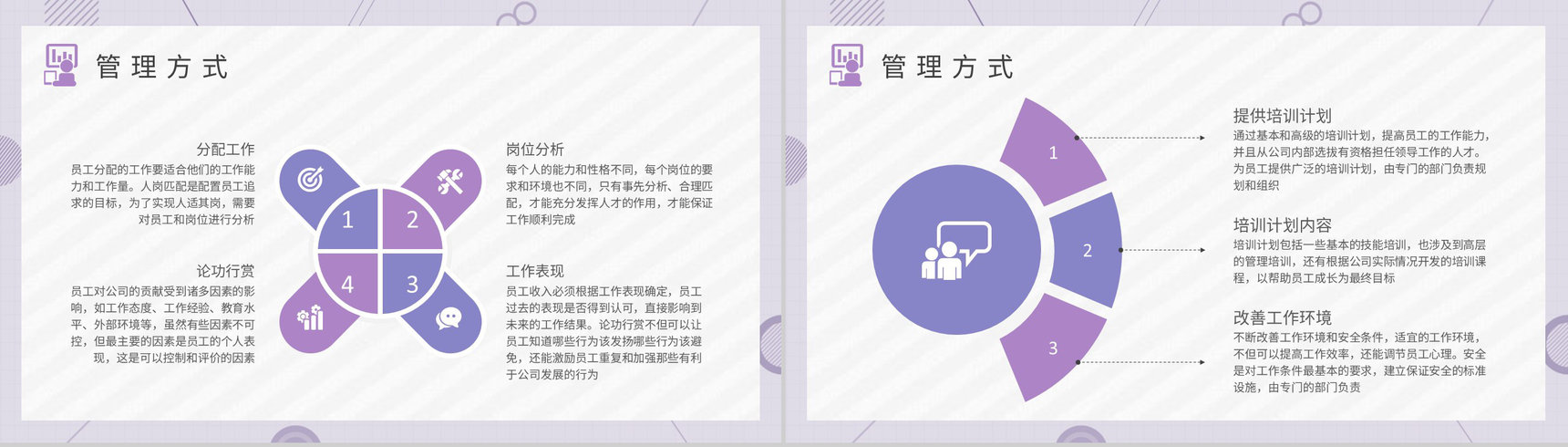 企事业单位部门员工管理制度培训学习心得体会PPT模板-6