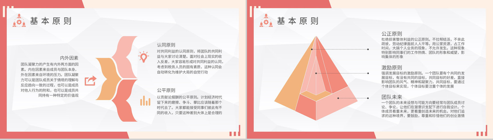企业部门团建计划方案员工团队凝聚力培训感想PPT模板-3