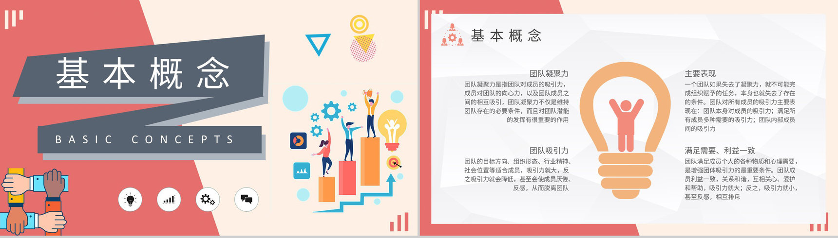 企业部门团建计划方案员工团队凝聚力培训感想PPT模板-4
