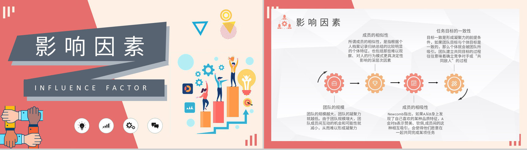 企业部门团建计划方案员工团队凝聚力培训感想PPT模板-5