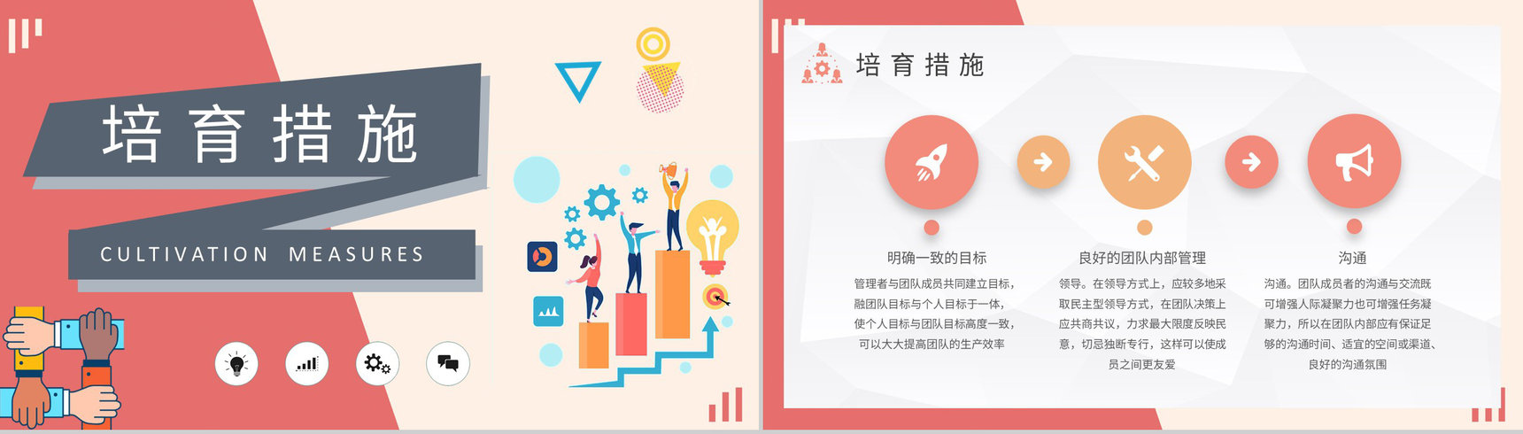 企业部门团建计划方案员工团队凝聚力培训感想PPT模板-7
