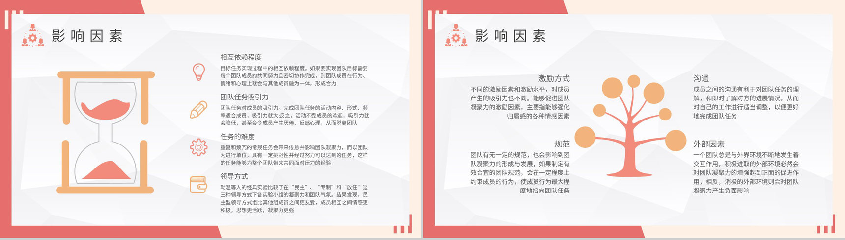 企业部门团建计划方案员工团队凝聚力培训感想PPT模板-6